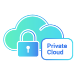 Private Cloud Private Cloud